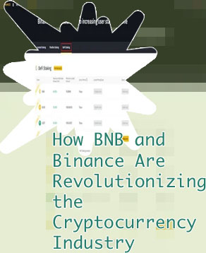 Binance free crypto