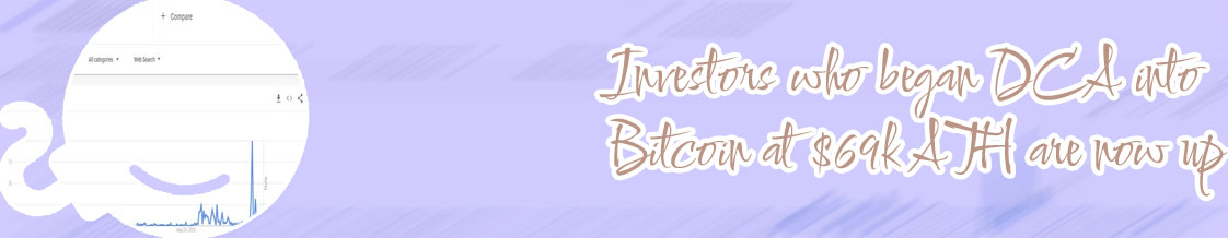 Bitcoin ath