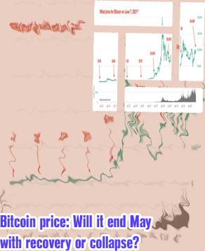 Bitcoin price by end of