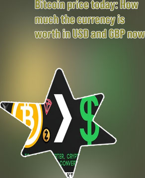 Bitcoin price today usd