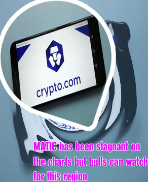 Cryptocom regions