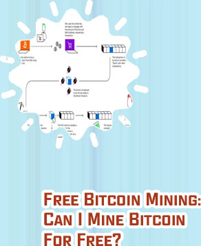 How do you mine bitcoin for free