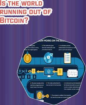 How much did bitcoin start