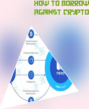 Loan for crypto